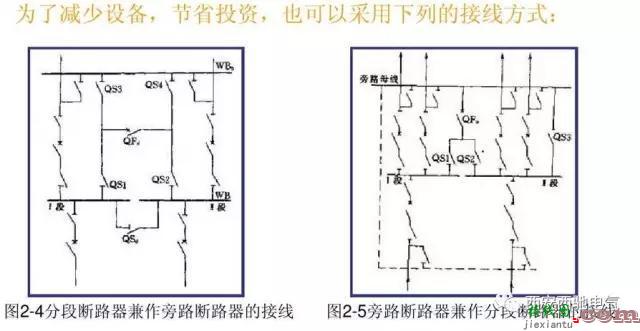 电气一次主接线图讲解和分析  第17张