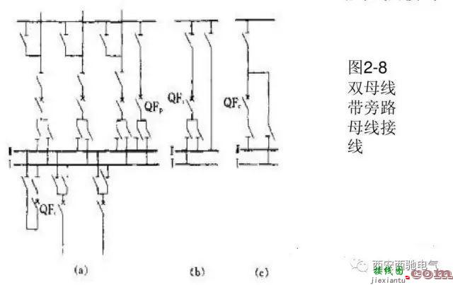 电气一次主接线图讲解和分析  第25张