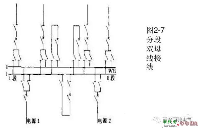 电气一次主接线图讲解和分析  第23张