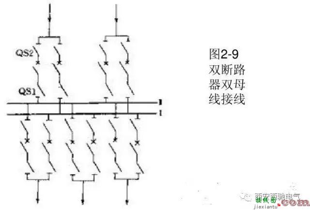 电气一次主接线图讲解和分析  第27张