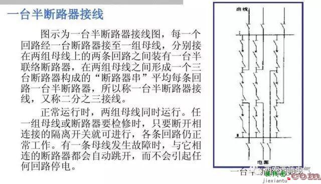 电气一次主接线图讲解和分析  第29张