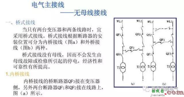 电气一次主接线图讲解和分析  第31张