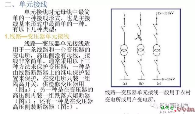 电气一次主接线图讲解和分析  第34张