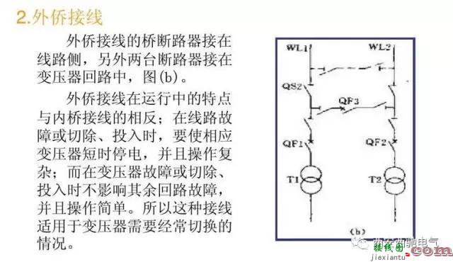 电气一次主接线图讲解和分析  第33张