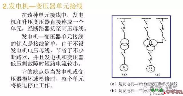 电气一次主接线图讲解和分析  第35张