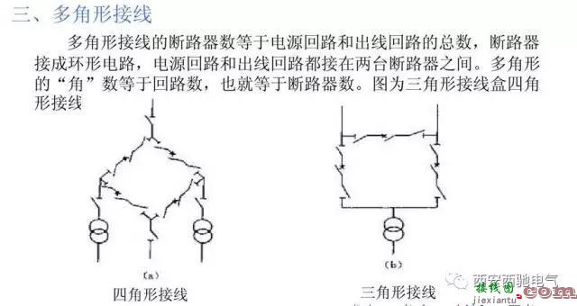 电气一次主接线图讲解和分析  第38张