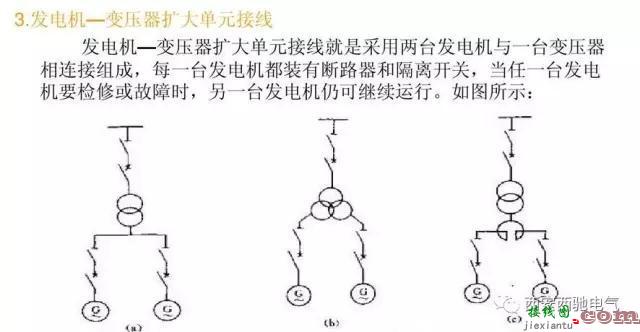 电气一次主接线图讲解和分析  第36张