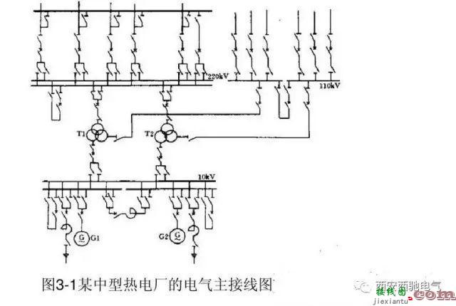 电气一次主接线图讲解和分析  第45张