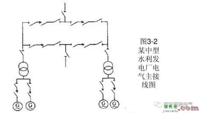 电气一次主接线图讲解和分析  第49张