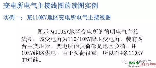 电气一次主接线图讲解和分析  第54张