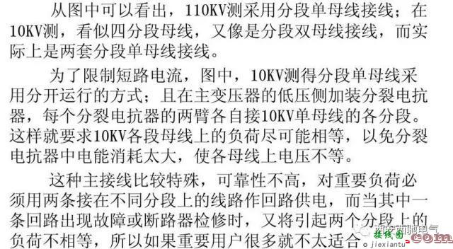 电气一次主接线图讲解和分析  第56张