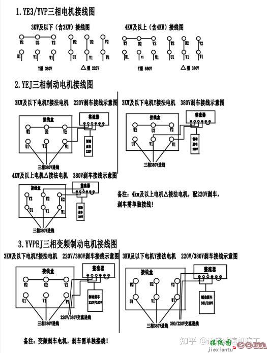 三相电机接线图,单相电机接线图  第1张