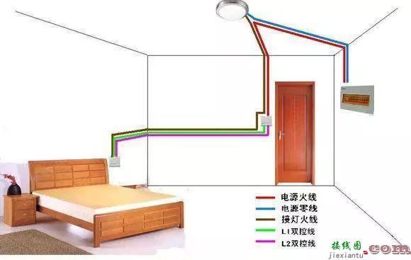 最全开关接线图：单控、双控、三控、四控......  第6张