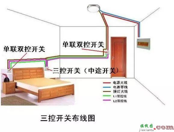 最全开关接线图：单控、双控、三控、四控......  第8张