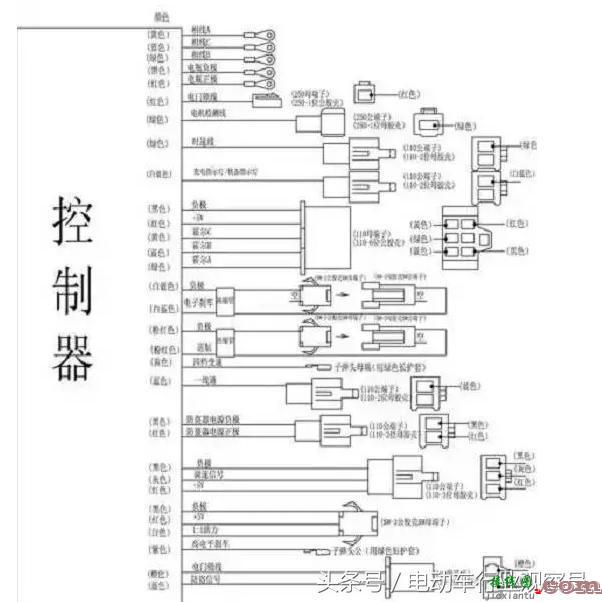 史上最全的电动车控制器接线图、线路图和接线方法！  第17张