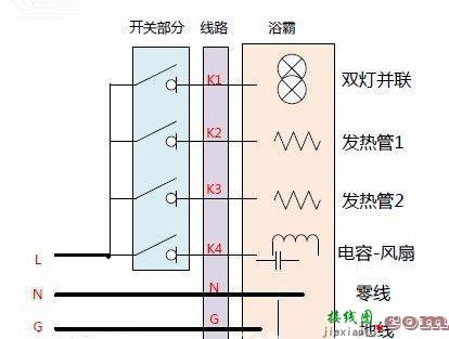 浴霸接线图最全详解，风暖和灯暖浴霸哪个好  第4张