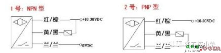 PLC基础，必备光电开关接线图  第1张