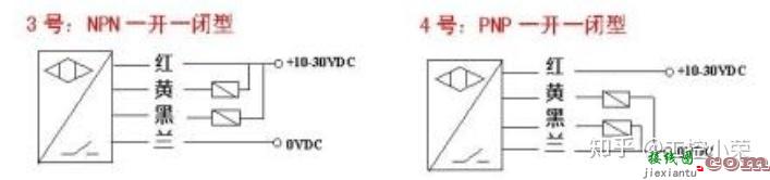 PLC基础，必备光电开关接线图  第2张