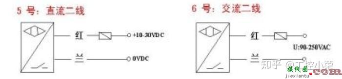 PLC基础，必备光电开关接线图  第3张