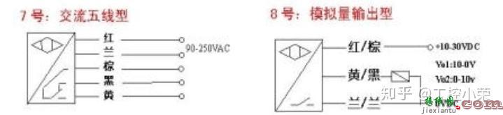 PLC基础，必备光电开关接线图  第4张