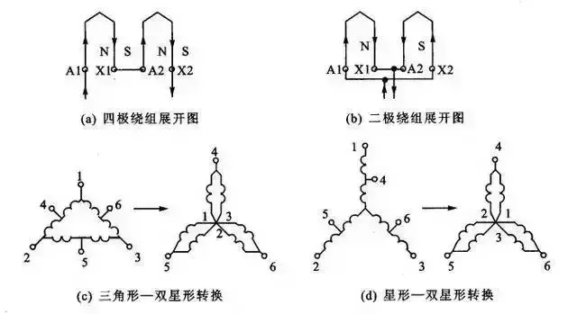 精心收集的常用电气控制接线图和电子元件原理图  第23张