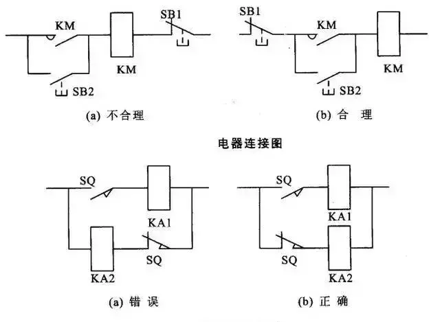 精心收集的常用电气控制接线图和电子元件原理图  第26张