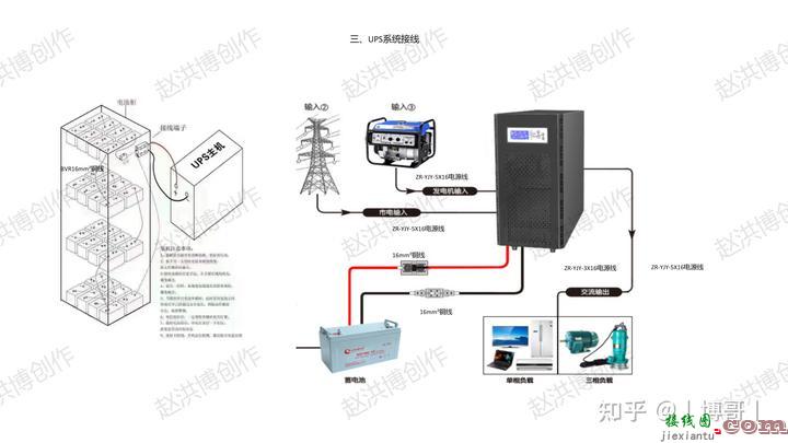 智能化系统接线图  第1张