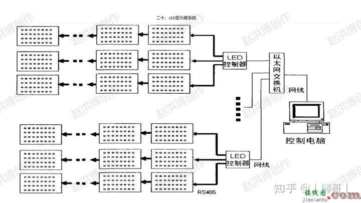 智能化系统接线图  第6张