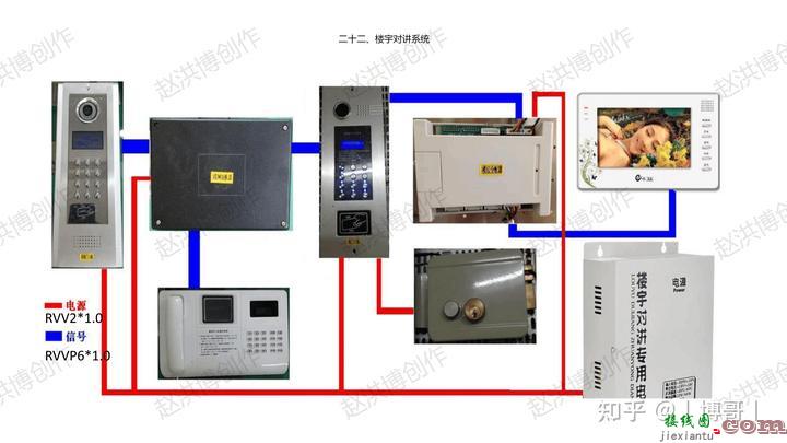 智能化系统接线图  第14张