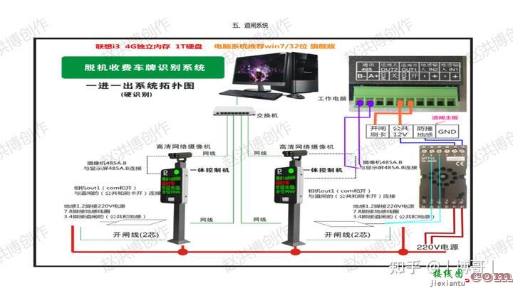 智能化系统接线图  第18张