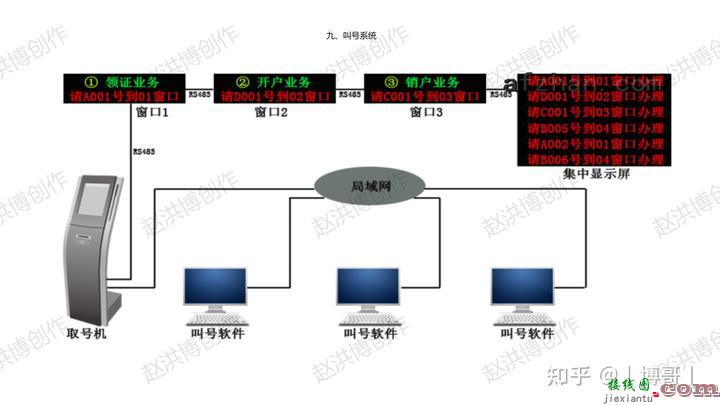 智能化系统接线图  第21张