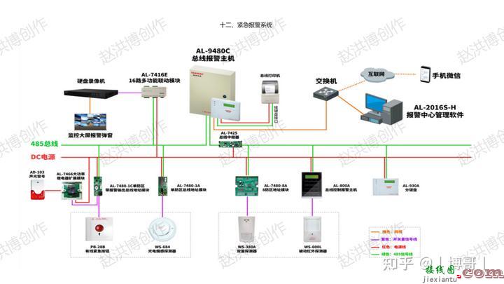 智能化系统接线图  第23张