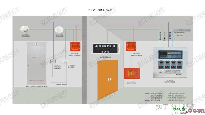 智能化系统接线图  第26张