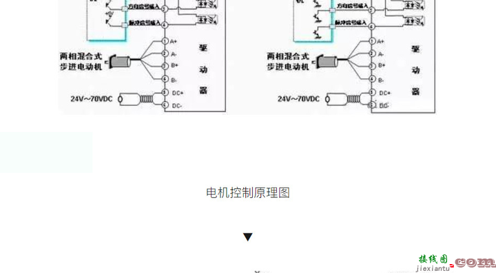 最全的步进驱动器和步进电机接线图，请收藏！  第4张