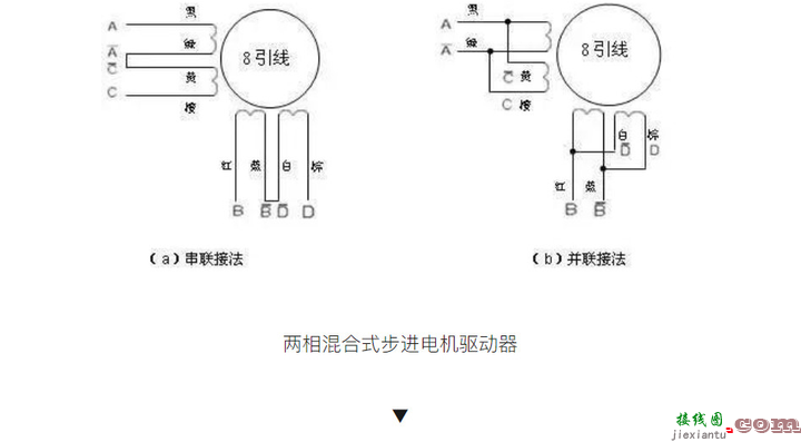 最全的步进驱动器和步进电机接线图，请收藏！  第13张