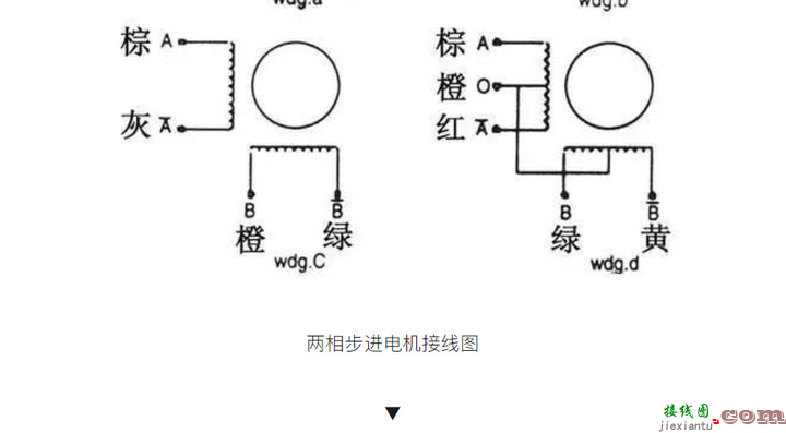 最全的步进驱动器和步进电机接线图，请收藏！  第15张