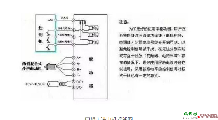 最全的步进驱动器和步进电机接线图，请收藏！  第14张