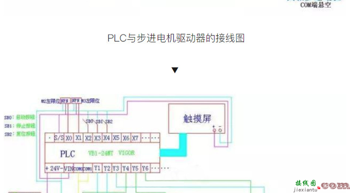 最全的步进驱动器和步进电机接线图，请收藏！  第17张