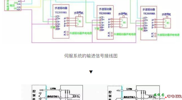 最全的步进驱动器和步进电机接线图，请收藏！  第20张