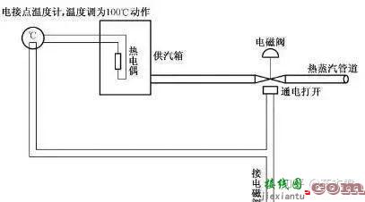 电工接线图  第13张