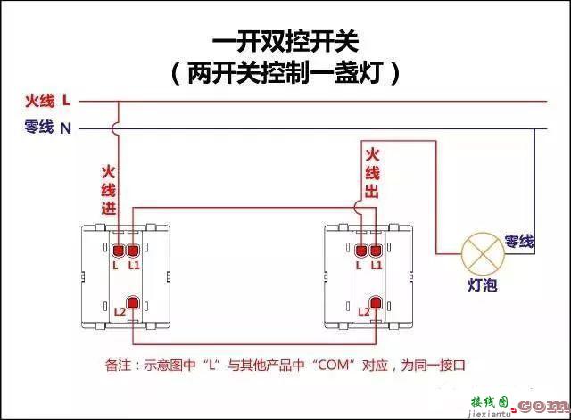 100多张原理图，断路器、电热偶、电机、传感器接线图大全！  第6张