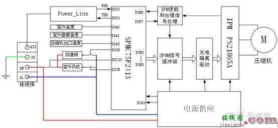 电气原理图与接线图的区别  第1张