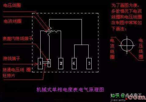 电工常见接线图 ，收藏不求人【电表接线】  第3张