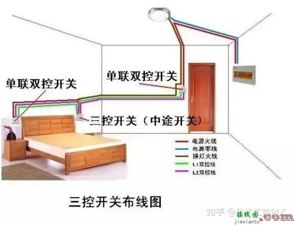 电气工程必备开关接线图：单控、双控、三控、四控  第7张