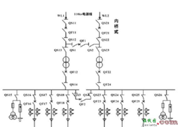 建筑电气供配电系统的主接线图，很多新人还是不懂，图文详解！  第1张