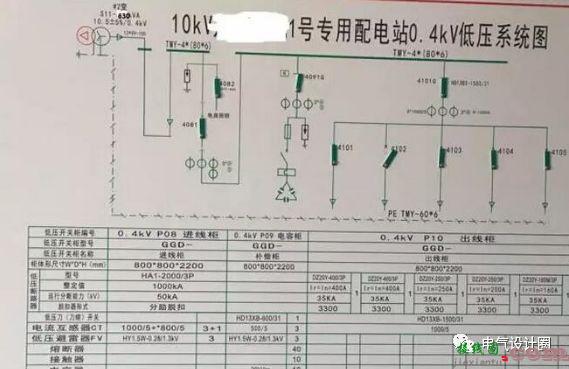 建筑电气供配电系统的主接线图，很多新人还是不懂，图文详解！  第9张