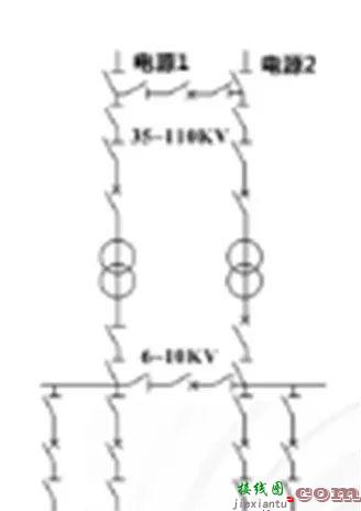 建筑电气供配电系统的主接线图，很多新人还是不懂，图文详解！  第7张