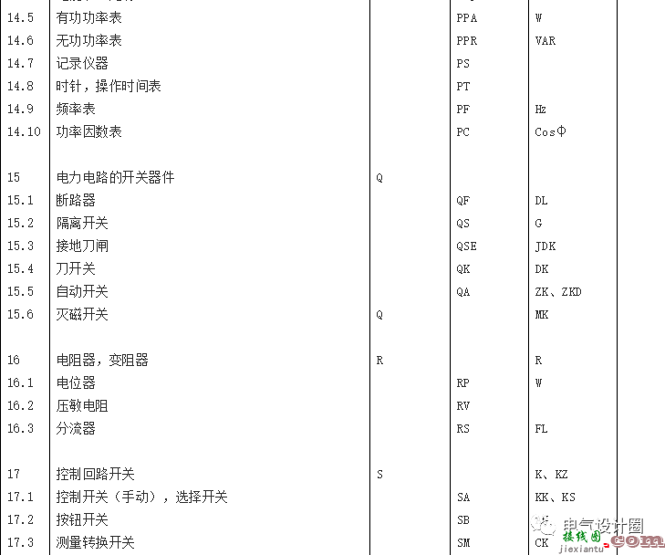 电气常用新旧文字符号对照表，二次接线图识别  第7张