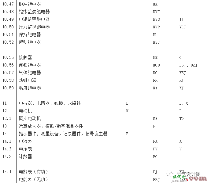 电气常用新旧文字符号对照表，二次接线图识别  第6张