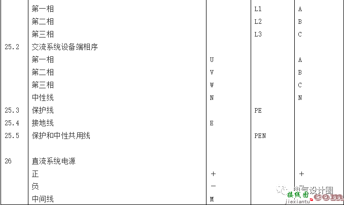 电气常用新旧文字符号对照表，二次接线图识别  第10张